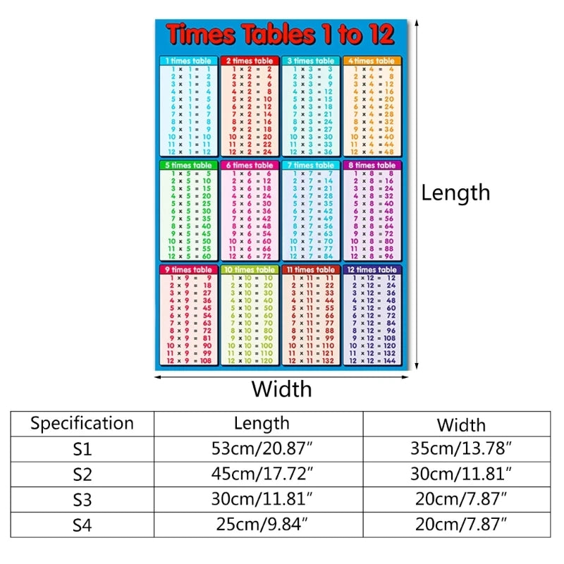 Toddelrs Math Toy Multiplication Formula Table Wall Sticker Kids Early Learning Educational Toys Removable Flip Formula Charts - Bebe Kool